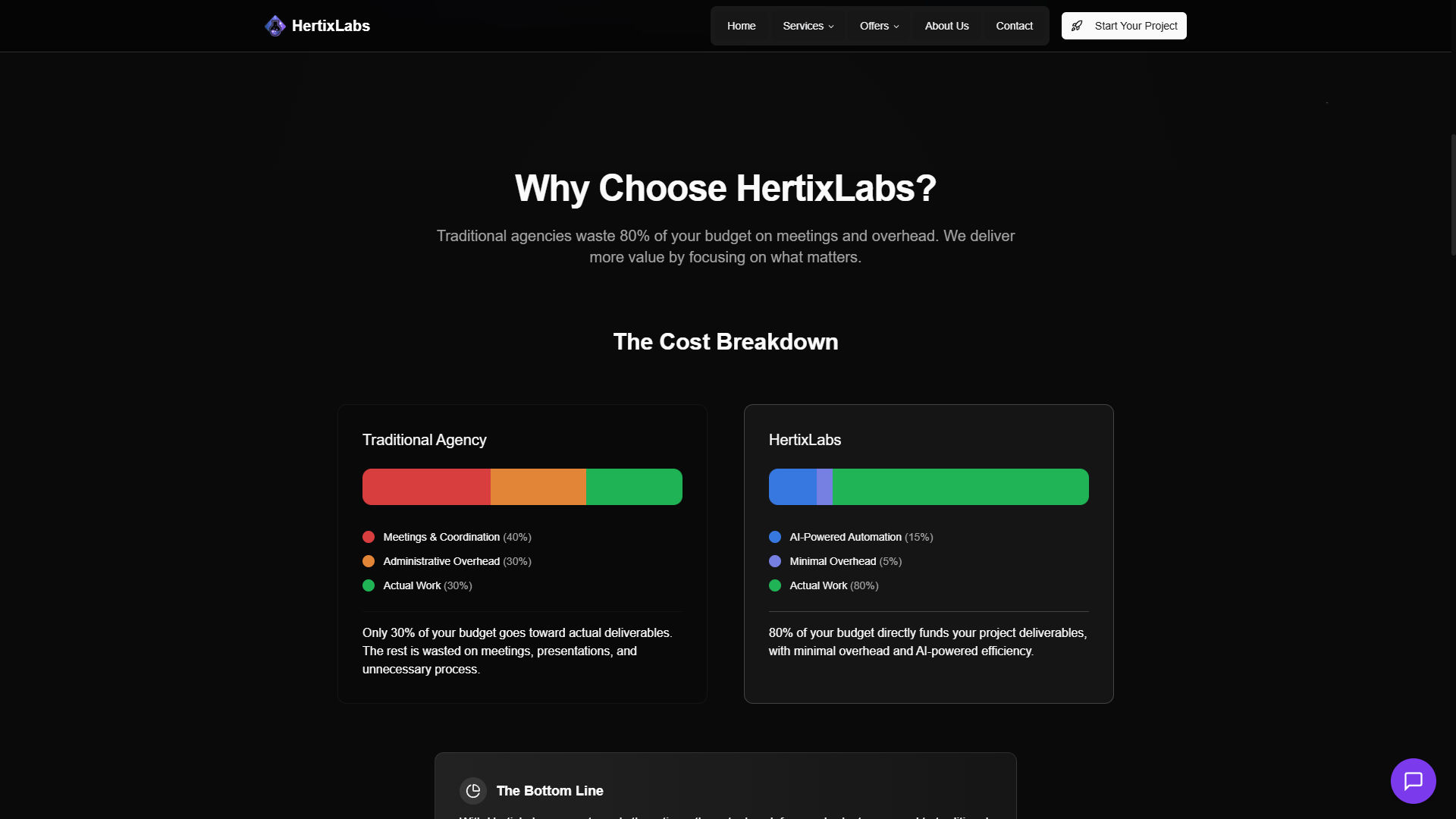 HertixLabs Website - Image 2