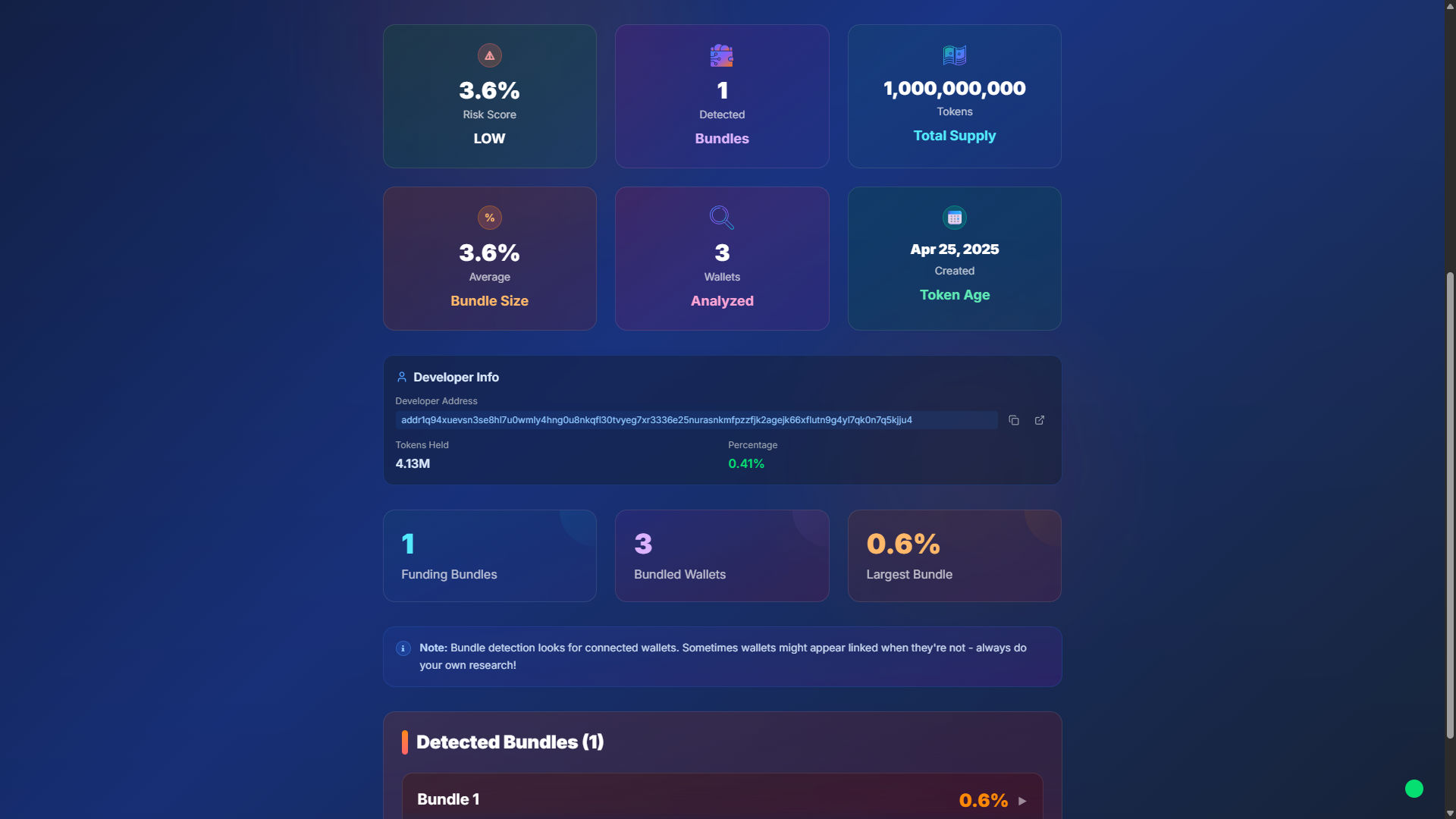 Tim Cheese Cabal Watch - Image 4