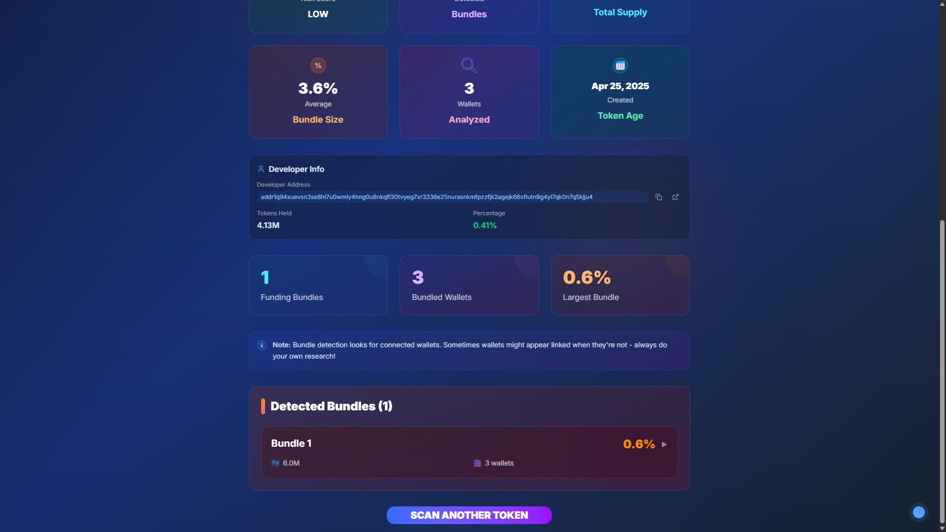 Tim Cheese Cabal Watch - Image 5