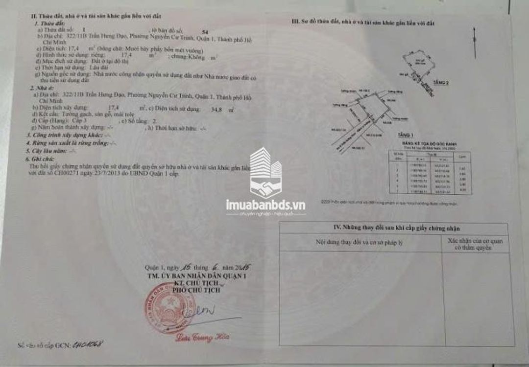 Bán nhà 1 trệt 1 lầu hẻm 322/ Trần Hưng Đạo P. Ng Cư Trinh Q1 - ảnh 6