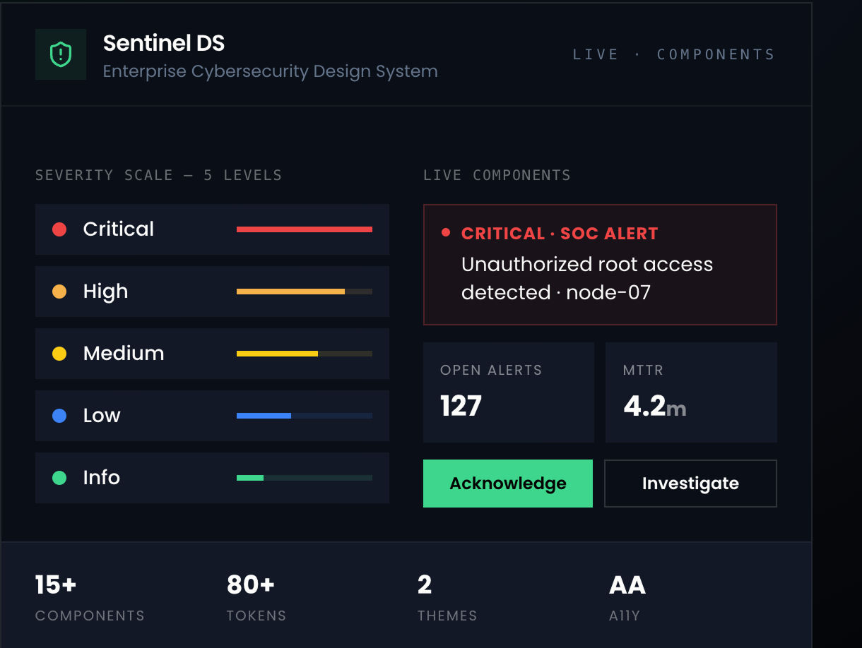 Sentinel DS