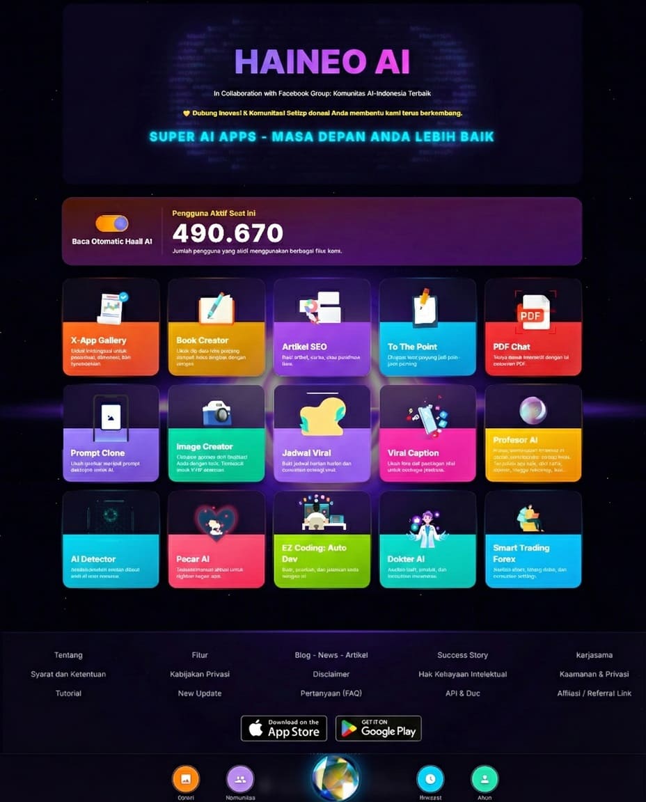 HAINEO AI - Complete All-In-One AI Super Apps oleh T. Ricky Husny Richkeyrick