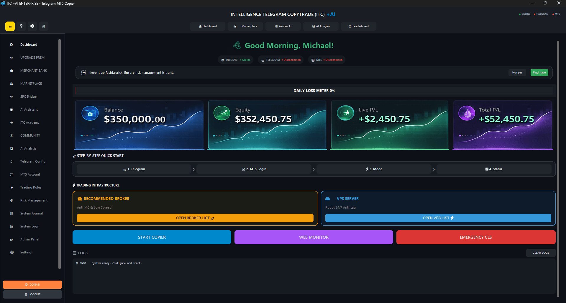 ITC Terminal v7.0 - Intelligence Telegram CopyTrade Dashboard powered by Haineo AI