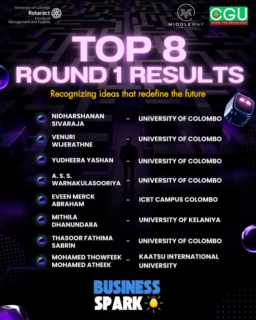 Business Spark 2026: Advancing to Round 2