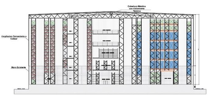 INGENIERÍA DE PROYECTOS LOGÍSTICOS