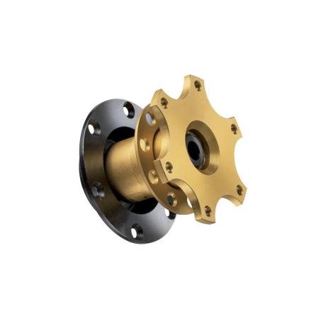 Quick Release Grupo N