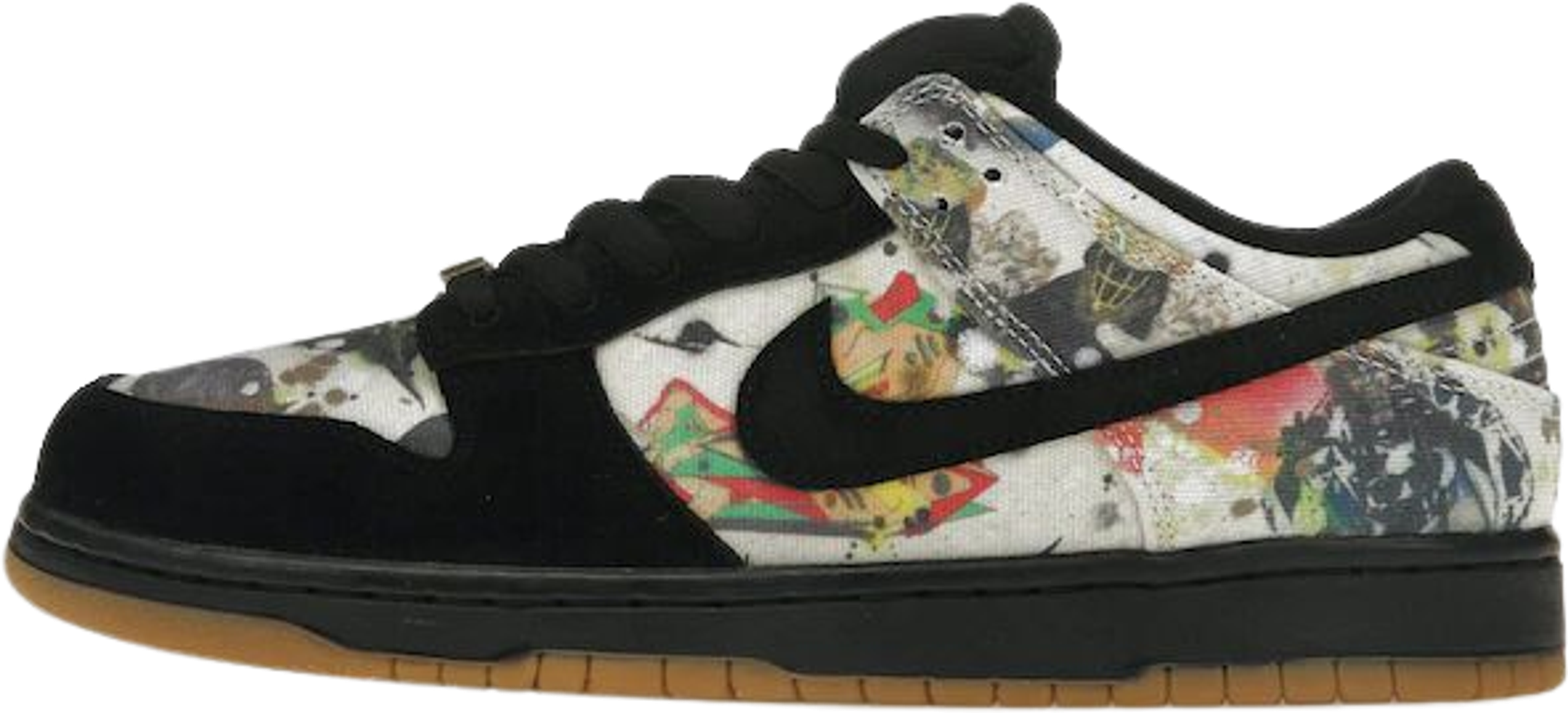 Nike SB Dunk Low Supreme Rammellzee | Release Information