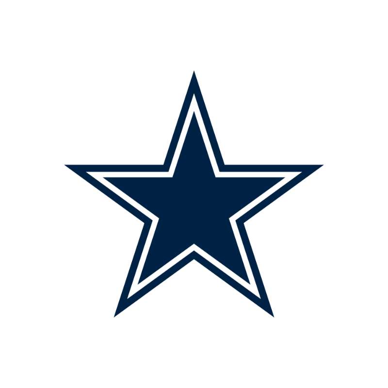 Dallas Cowboys Photo #1