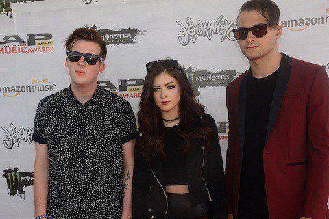 Against the Current Photo #1