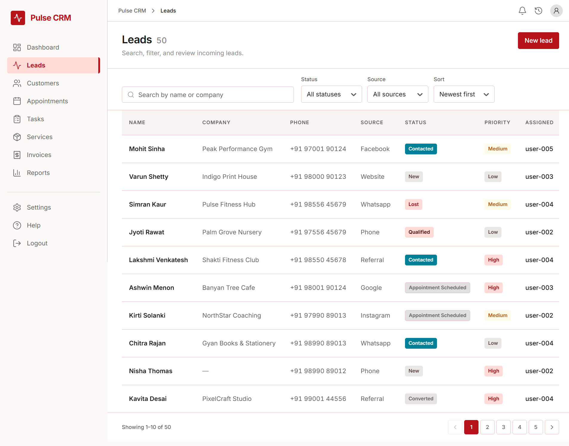 Pulse CRM artifact 2