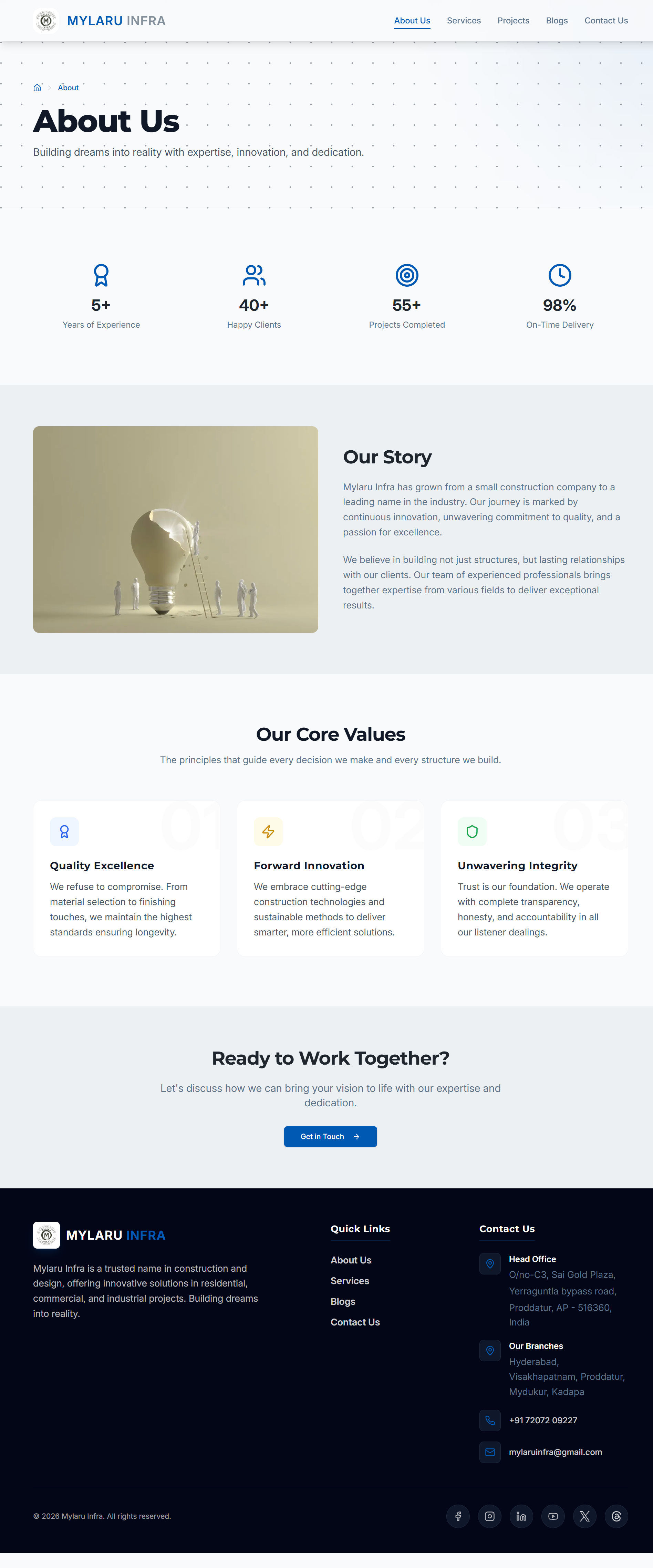 Mylaru Infra — Construction Company Website with Admin Dashboard artifact 1