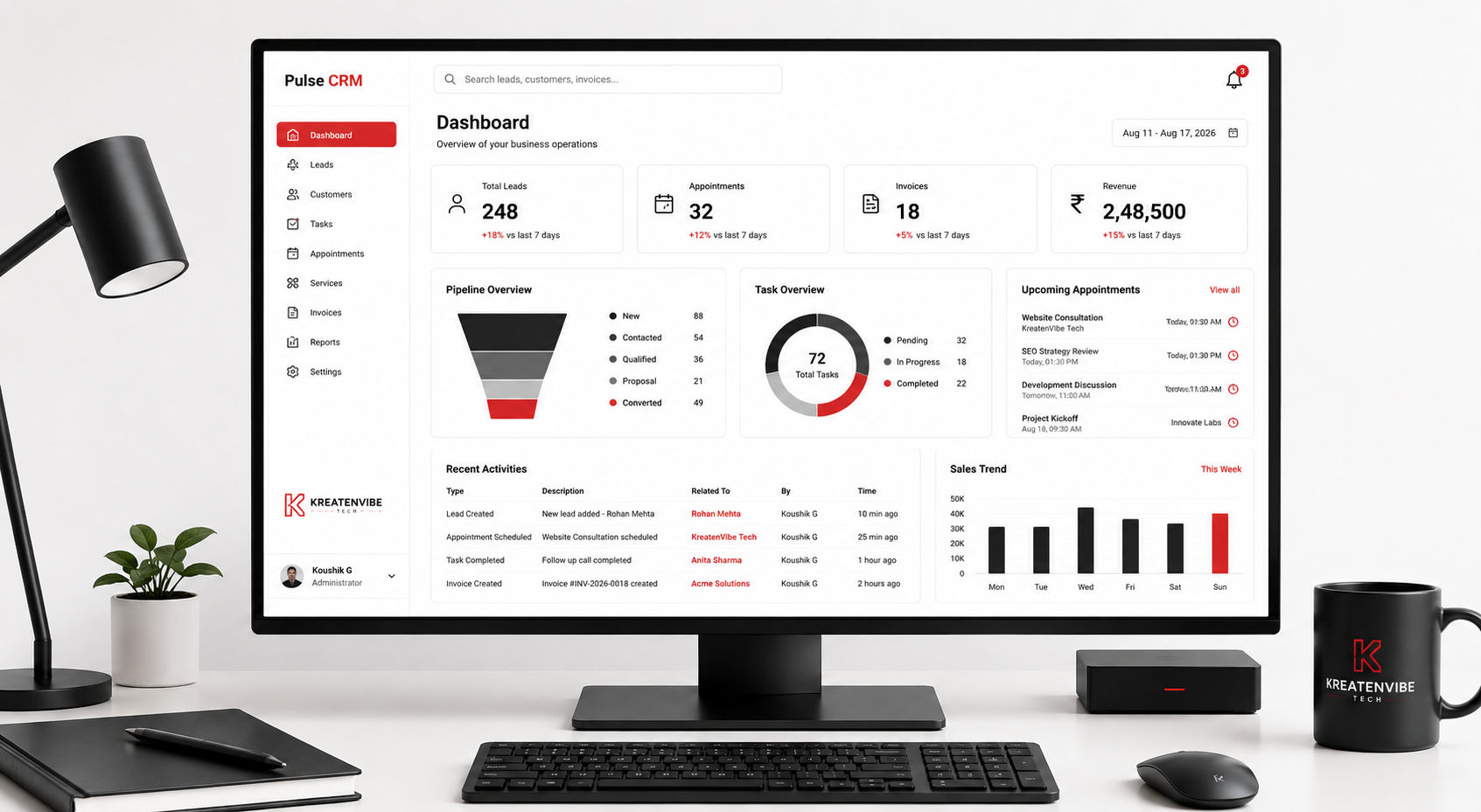 Custom Business Software