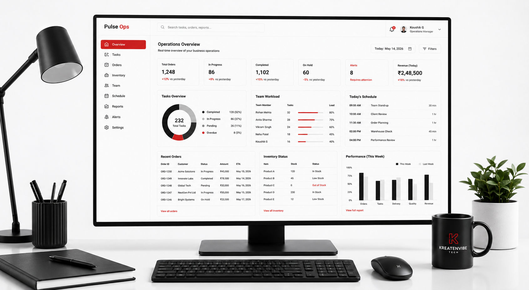 Internal Tools & Dashboards