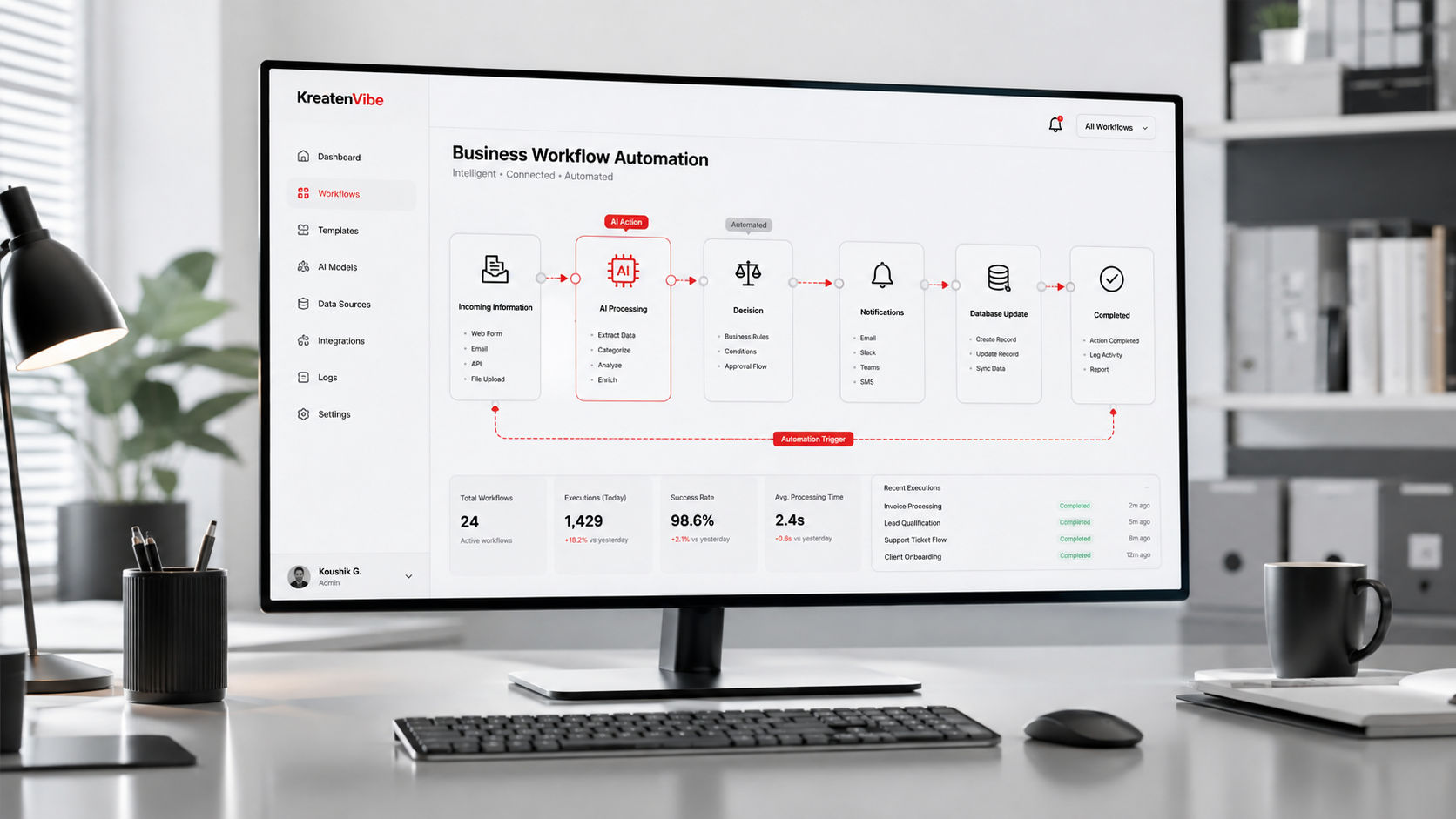 AI & Workflow Automation