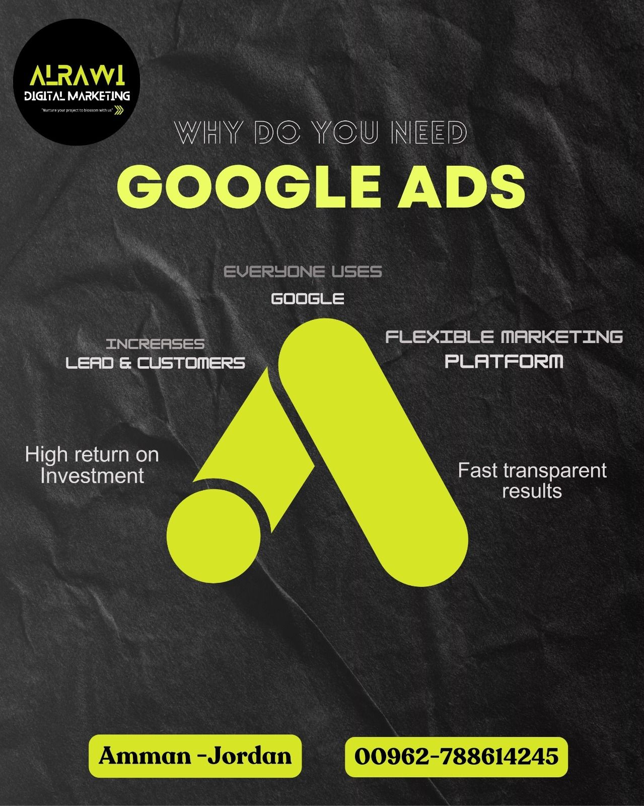 Google Ads Campaigns