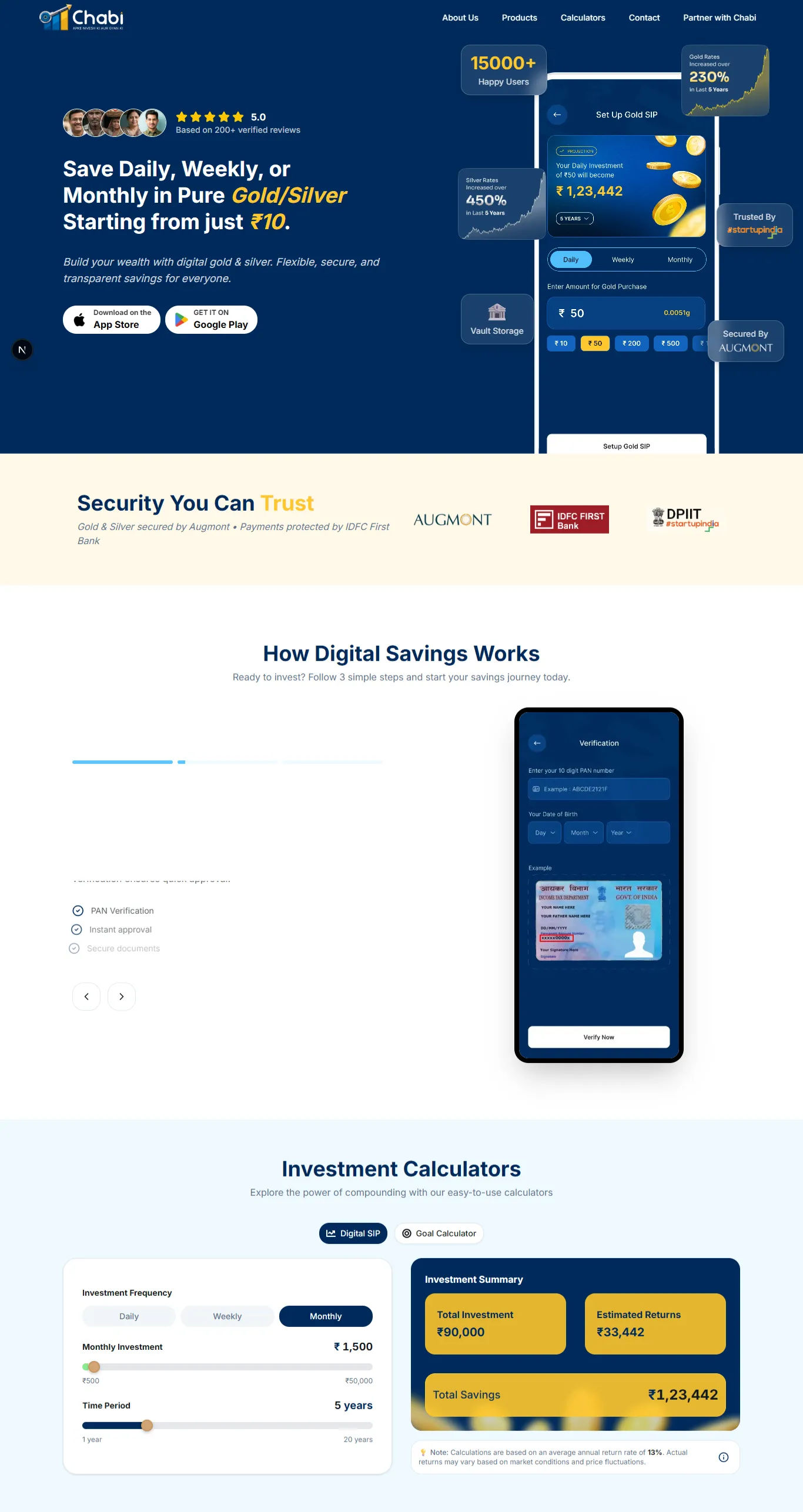 Chabi Website
