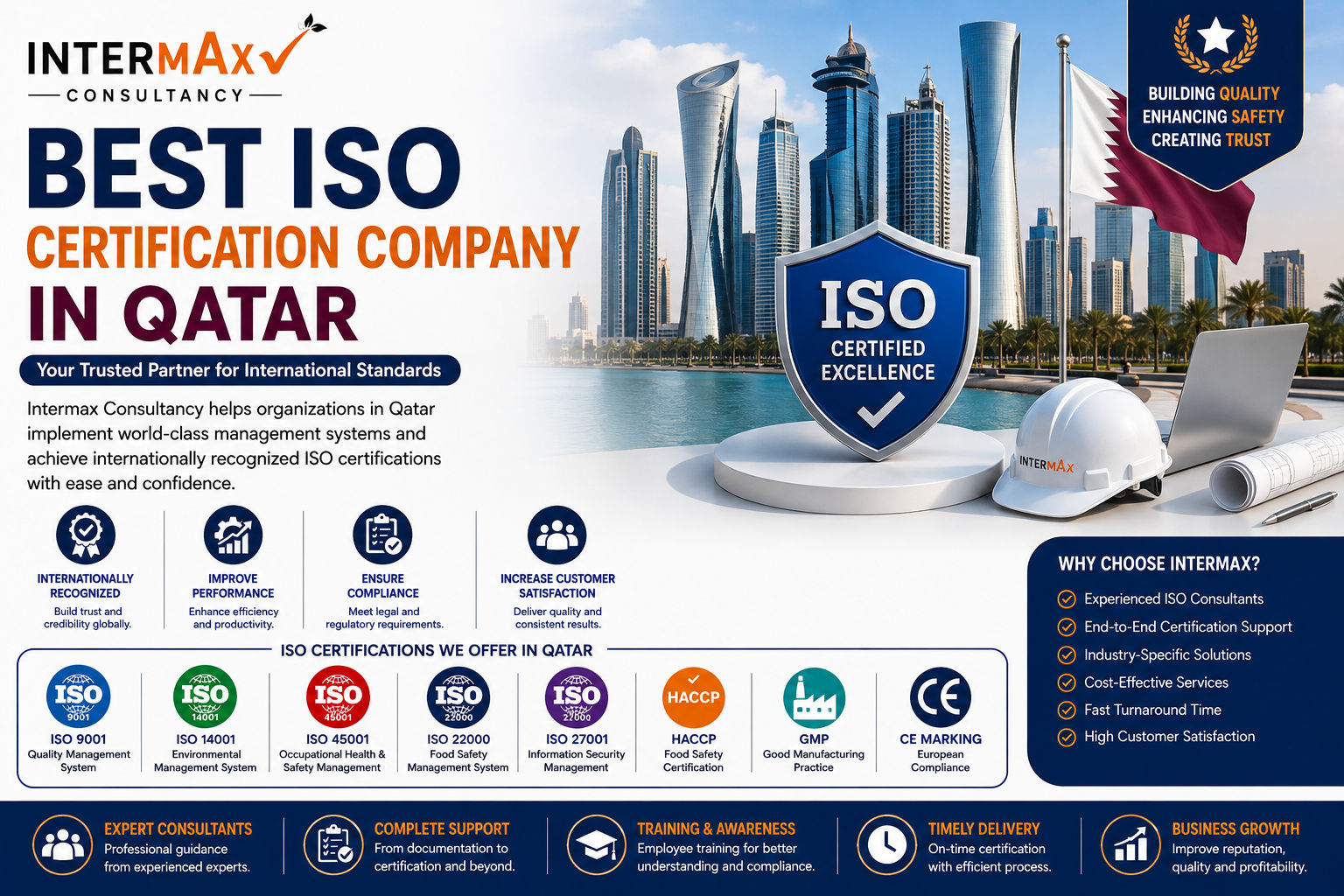 Best ISO Certification Company in Qatar: Helping Businesses Achieve International Standards
