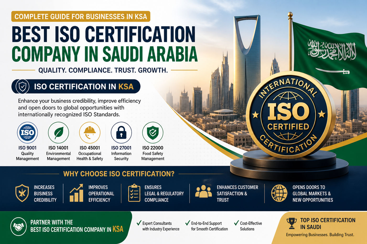ISO Certification in Saudi Arabia | Best ISO Certification Company in KSA