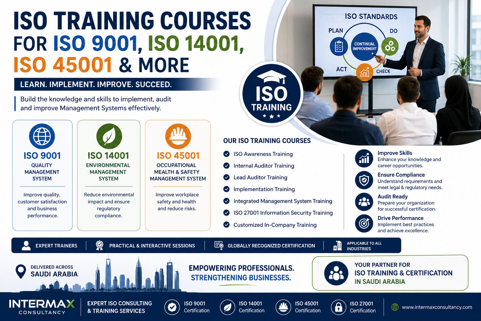 ISO Training for ISO 9001, ISO 14001, ISO 45001 & More in Saudi Arabia