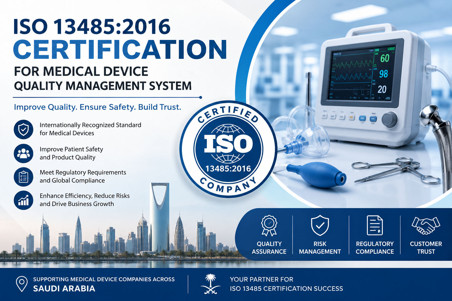 ISO 13485:2016 Certification for Medical Device Quality Management System
