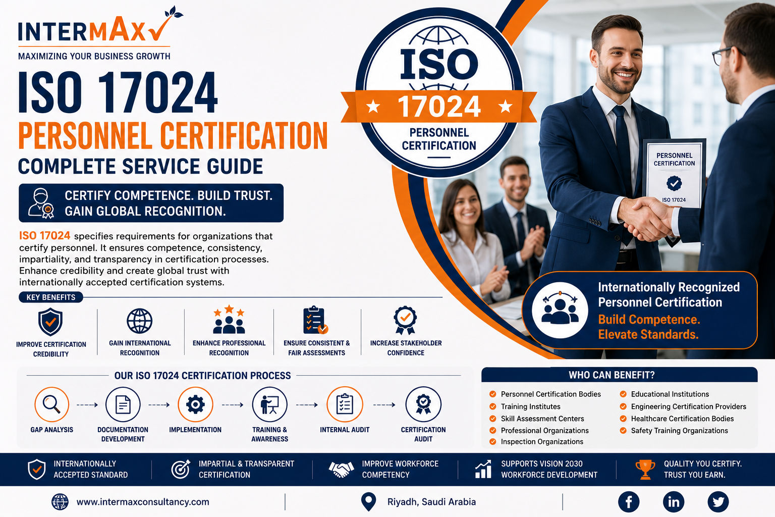 ISO 17024 Personnel Certification in Saudi Arabia | Complete Certification Guide