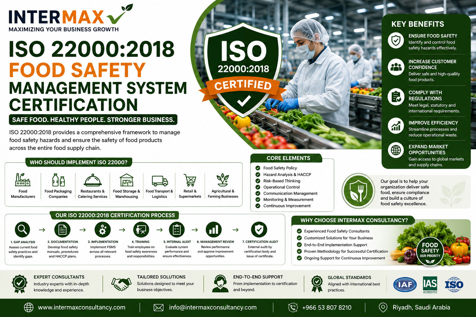 ISO 22000:2018 Food Safety Management System Certification in Saudi Arabia