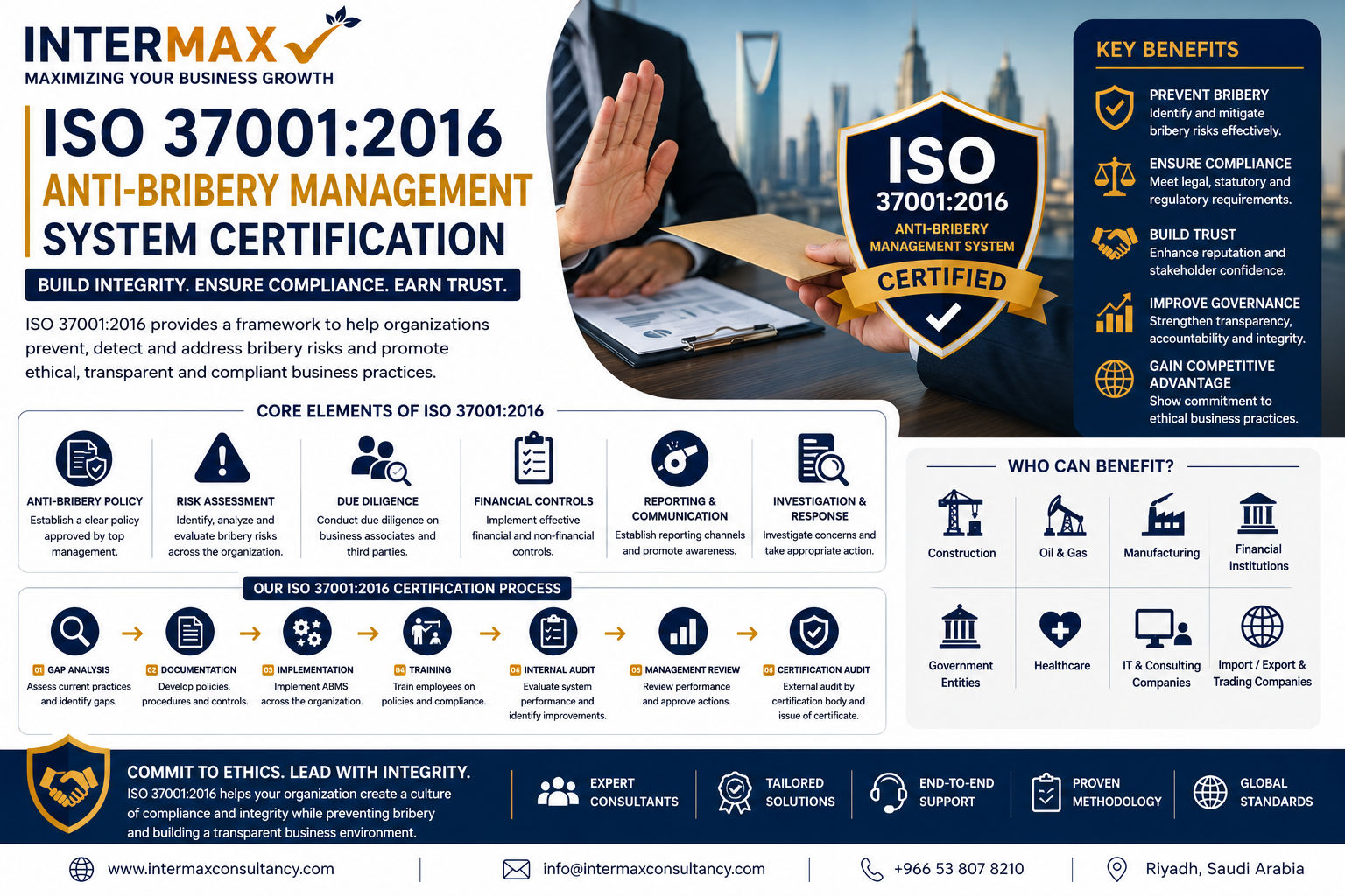 ISO 37001:2016 Anti-Bribery Management System Certification in Saudi Arabia