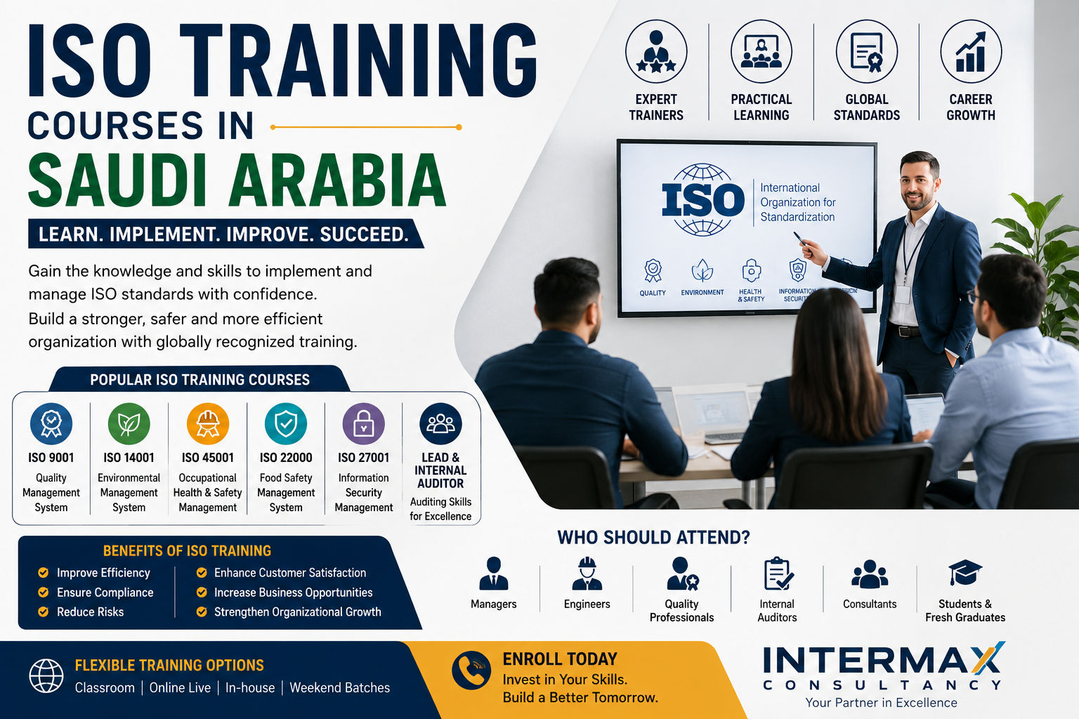 ISO Training Courses in Saudi Arabia: Enhance Your Skills with International Standards