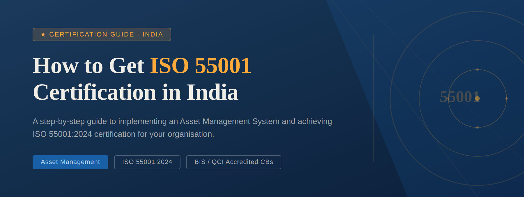 How to Get ISO 55001 Certification in India for Asset Management Systems