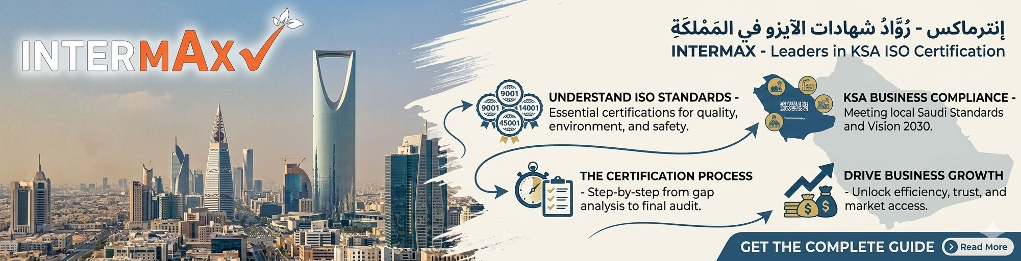 ISO Certification in KSA: Top ISO Certification in Saudi Arabia | Best ISO Certification Company in KSA