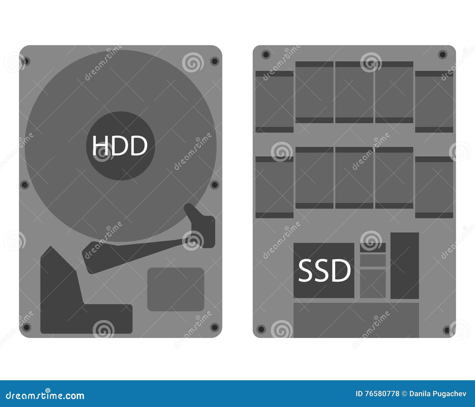 Hard Drive / SSD Drive