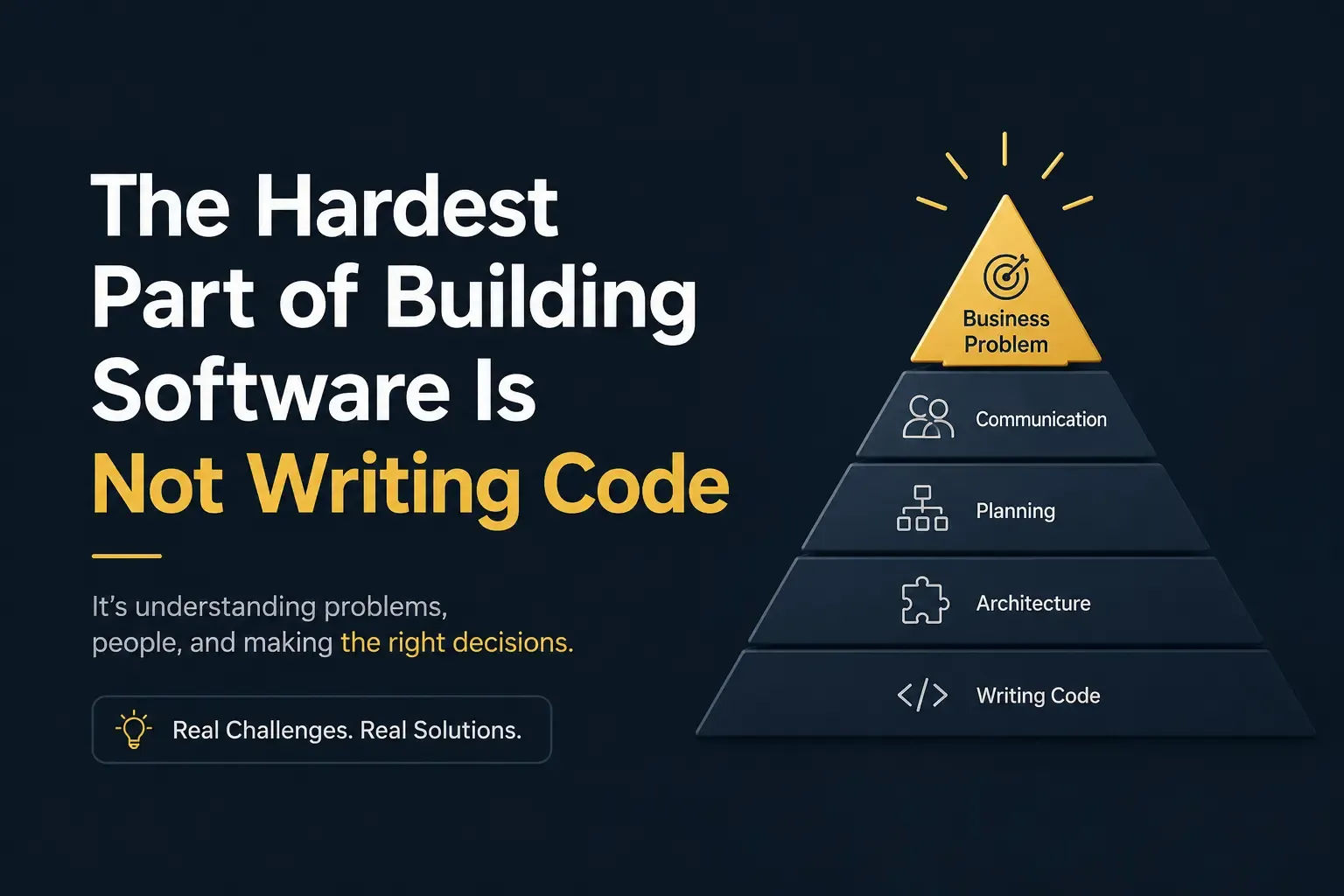 The Hardest Part of Building Software Is Not Writing Code