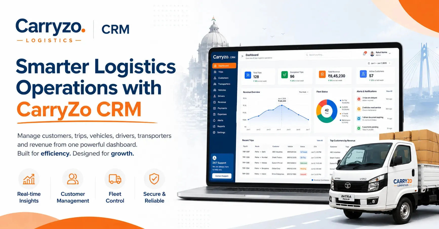 CarryZo CRM