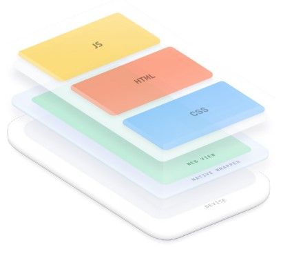 Hybrid App Framework