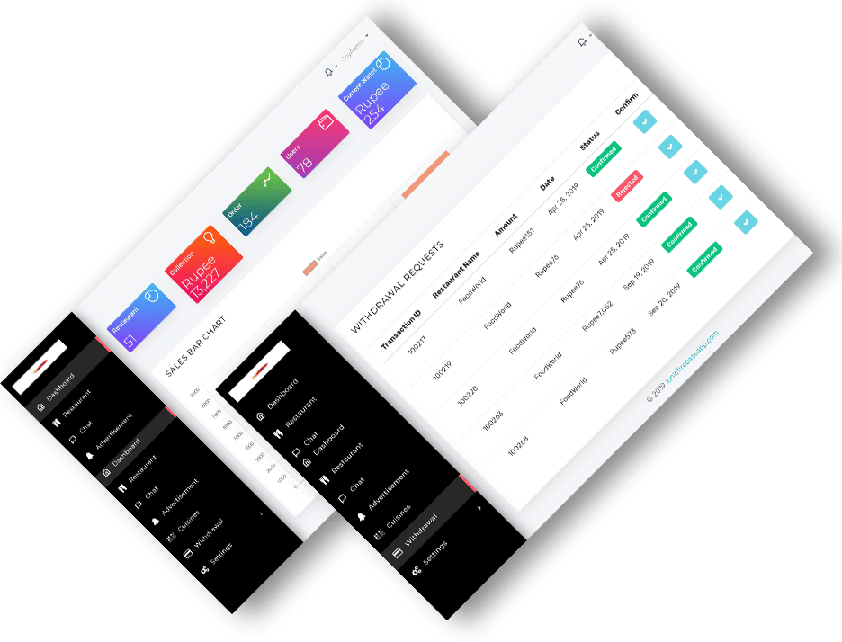 Food ordering admin dashboard