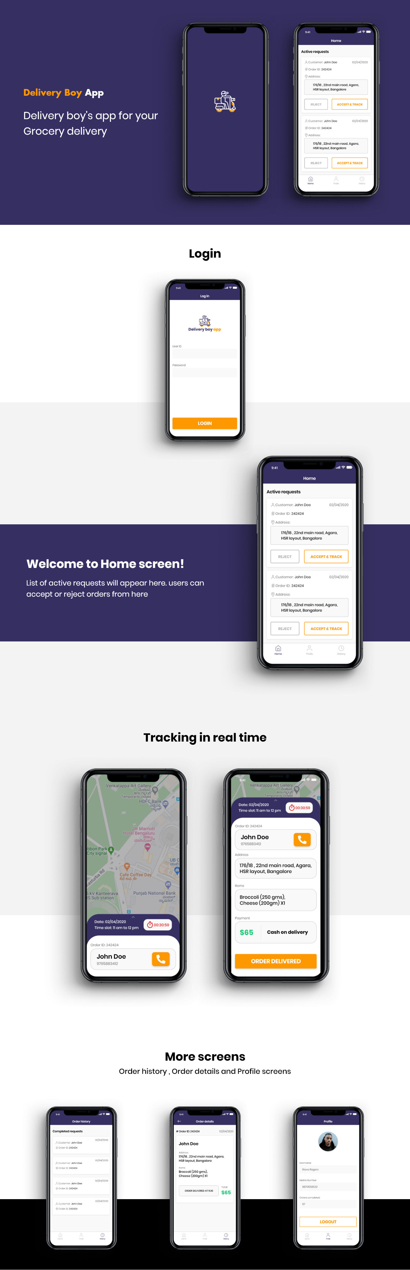 Grocery Delivery Boy App
