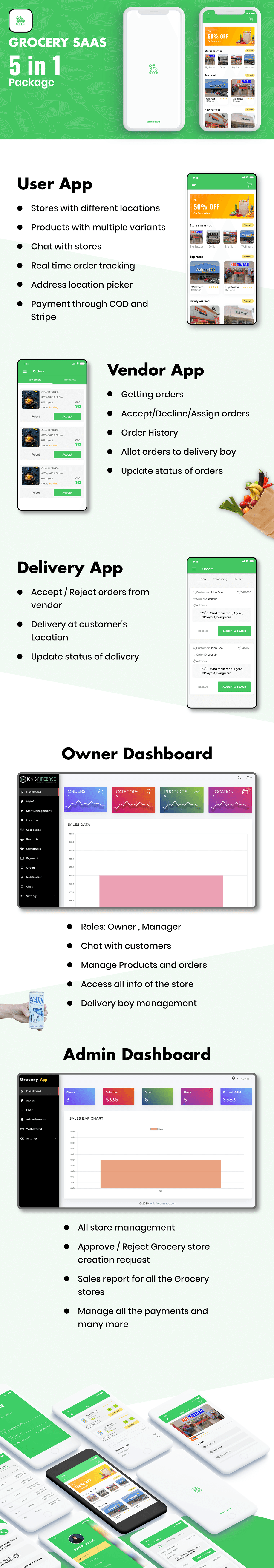 Online Grocery Shopping and Delivery System