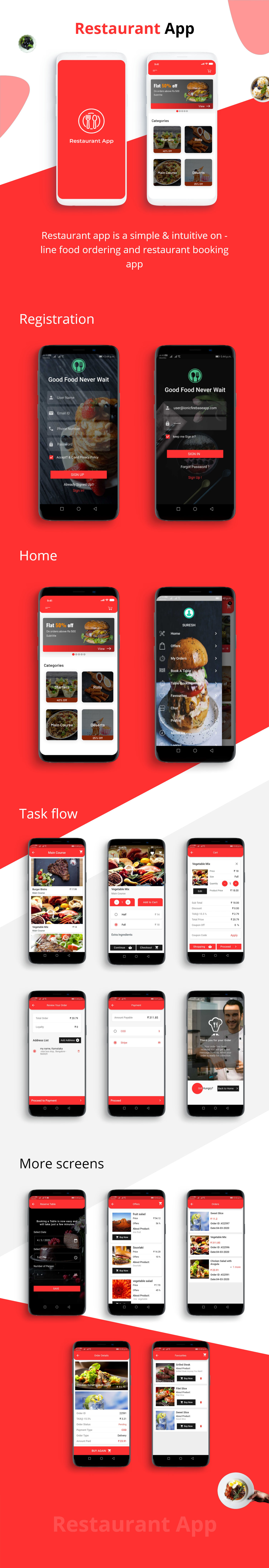 Flutter Restaurant App