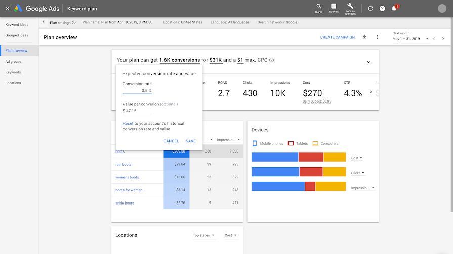Google Keyword planner