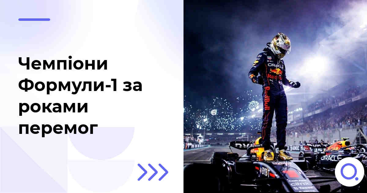 Чемпіони Формули-1 за роками перемог