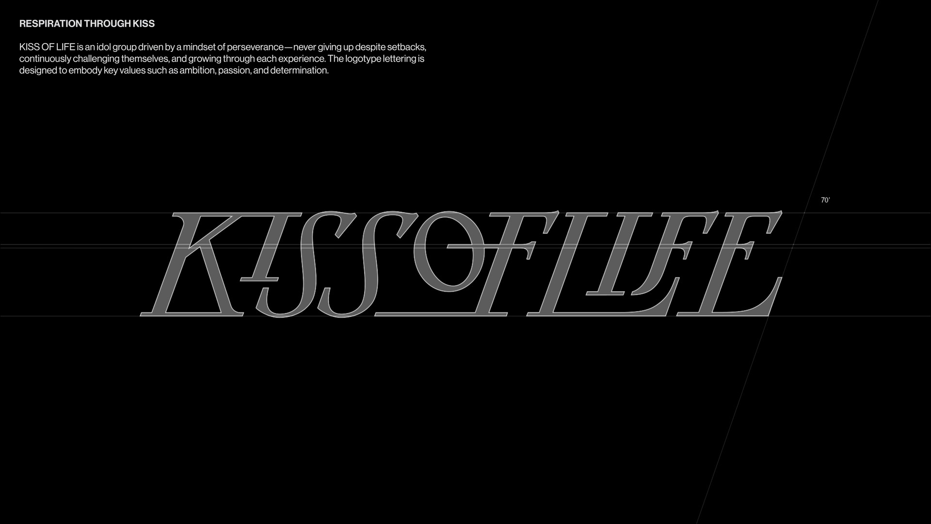 Kiss of Life 1
