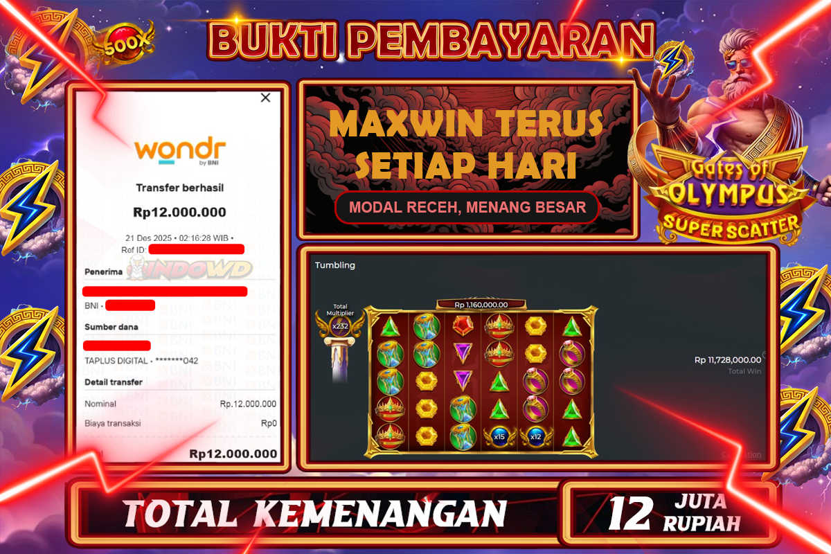 INDOWD JACKPOT SLOT GATES OF OLYMPUS SUPER SCATTER Rp 12.000.000,- LUNAS
