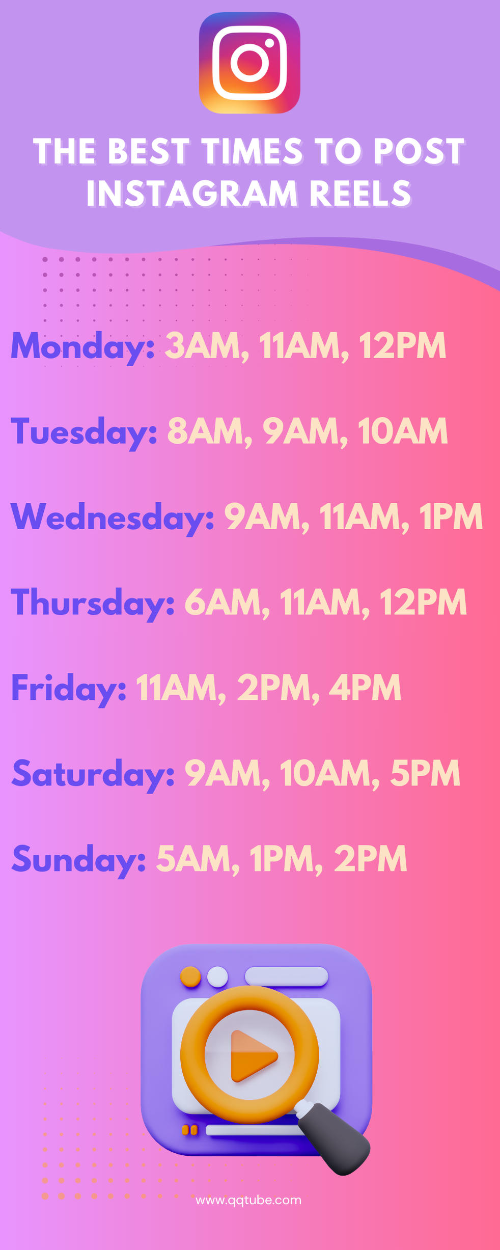 best time to post instagram reels