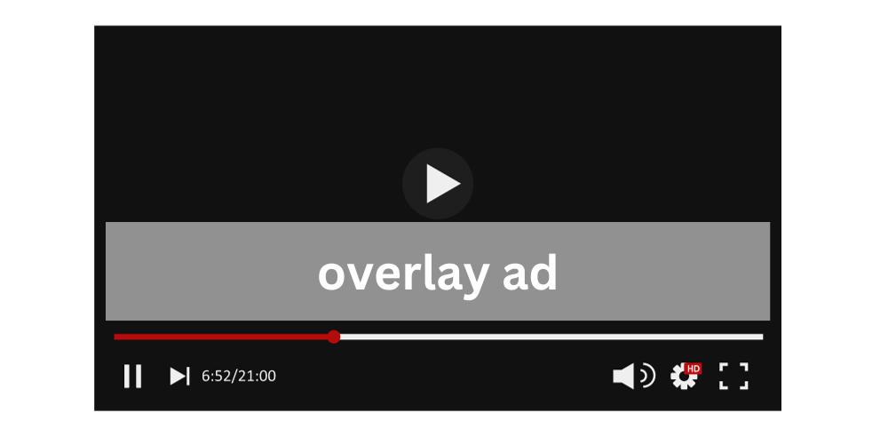 youtube overlay ad