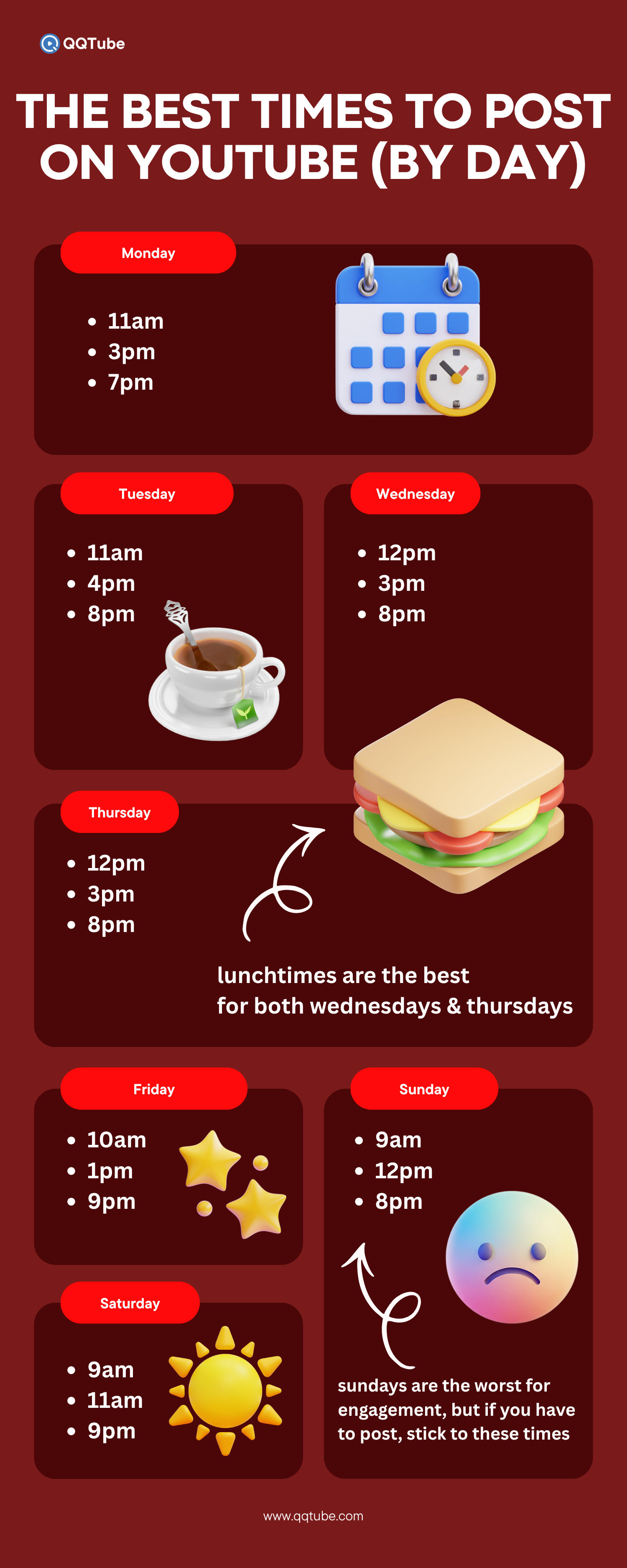the best times to post on youtube by day infographic