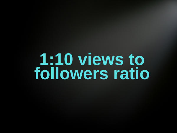 tiktok views to followers ratio