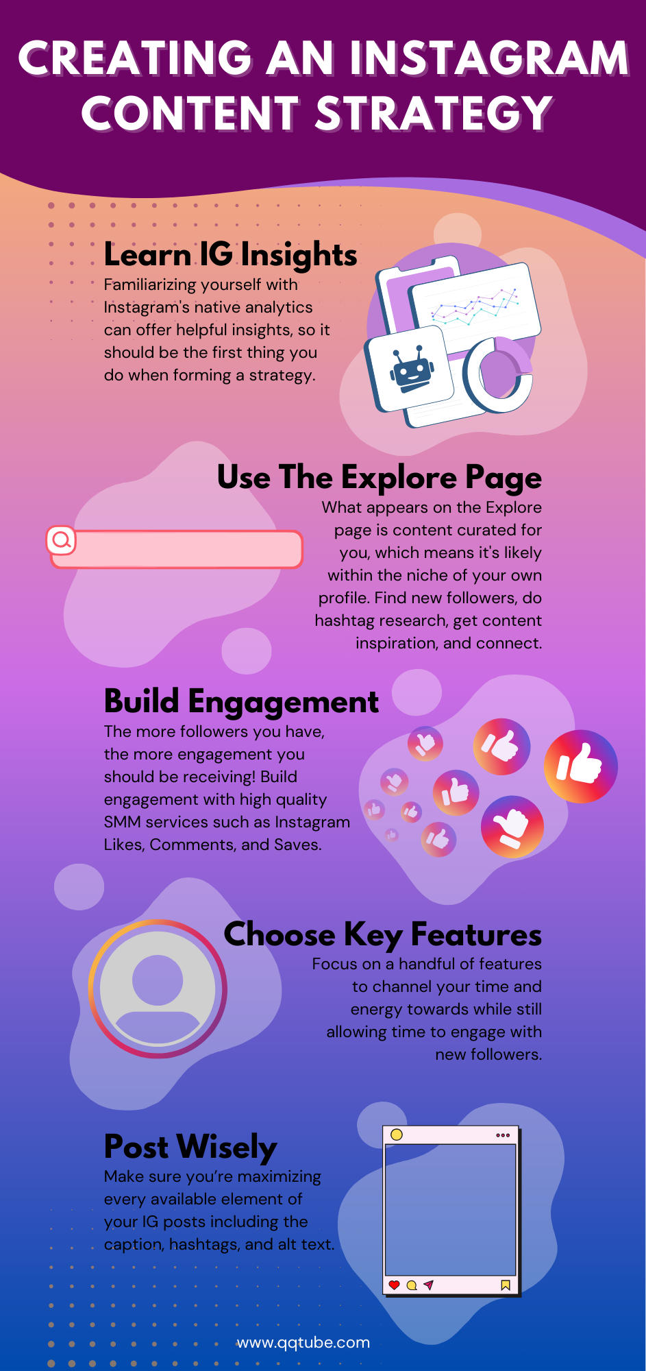 how to create an instagram marketing strategy