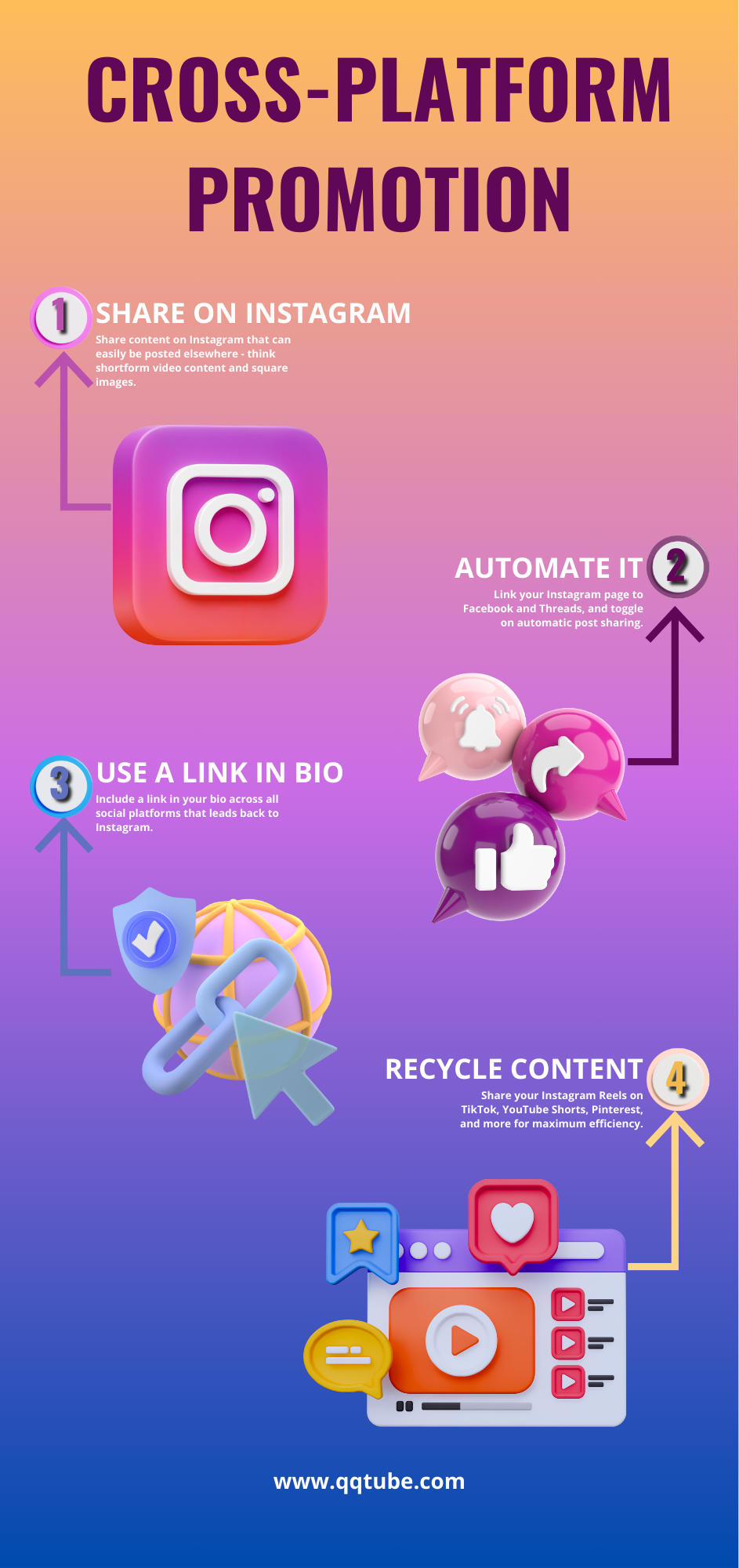 instagram cross platform messaging