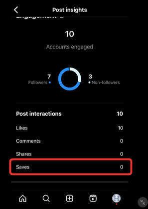 instagram saves post insights