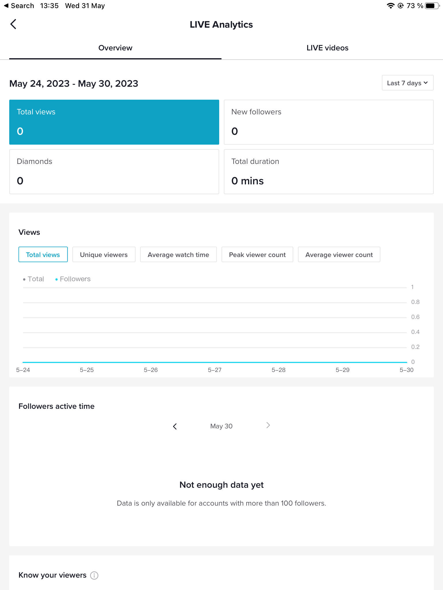 tiktok live analytics center